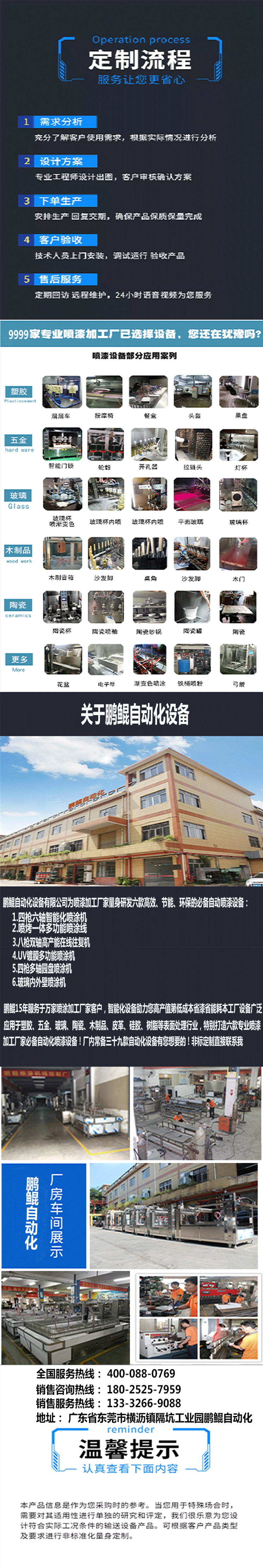 鋼鋸片噴漆設(shè)備