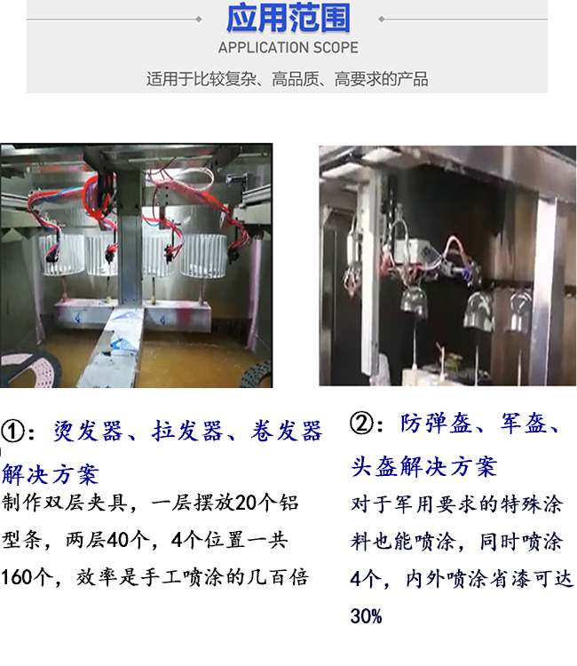 4槍6軸多功能噴漆設(shè)備4