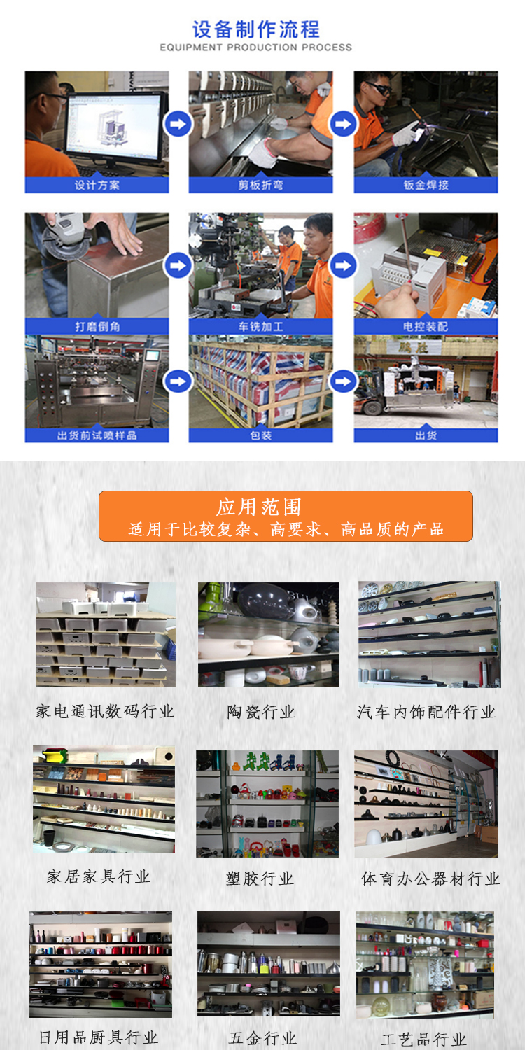詳細(xì)頁8