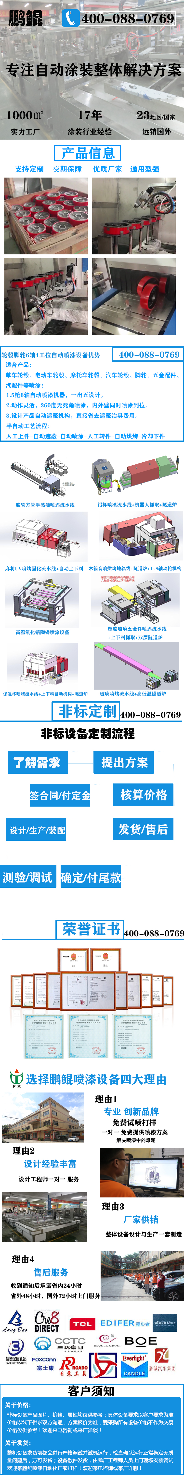 輪轂?zāi)_輪6軸4工位自動噴漆設(shè)備